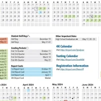 Basic Guide to Help You Understand the Greenville County School Calendar