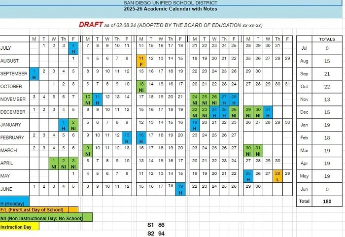 Traditions That Make Edison Edison