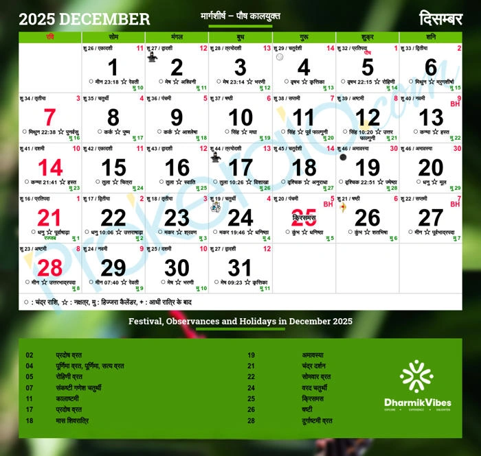 Spiritual Calendar: Important Viratham & Tithi Dates